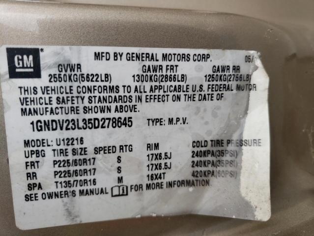 Photo 10 from auction – 2005 CHEVROLET UPLANDER with VIN 1GNDV23L35D278645