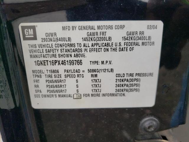 Photo 10 from auction – 2004 GMC ENVOY XL with VIN 1GKET16PX46199766