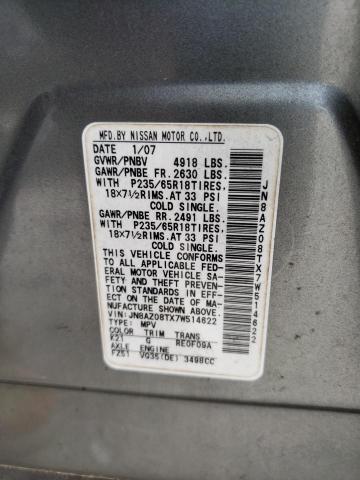 Photo 10 from auction – 2007 NISSAN MURANO SL with VIN JN8AZ08TX7W514622