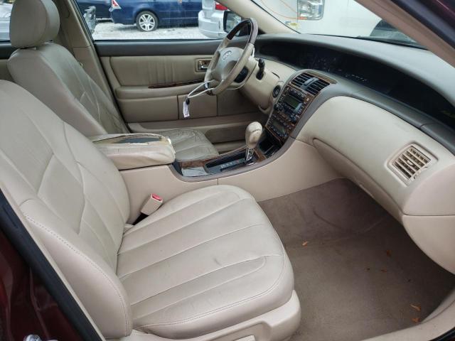Photo 5 from auction – 2003 TOYOTA AVALON XL with VIN 4T1BF28B83U327585