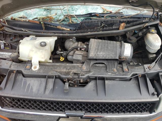 Photo 7 from auction – 2004 CHEVROLET EXPRESS G3 with VIN 1GCHG35U341161938