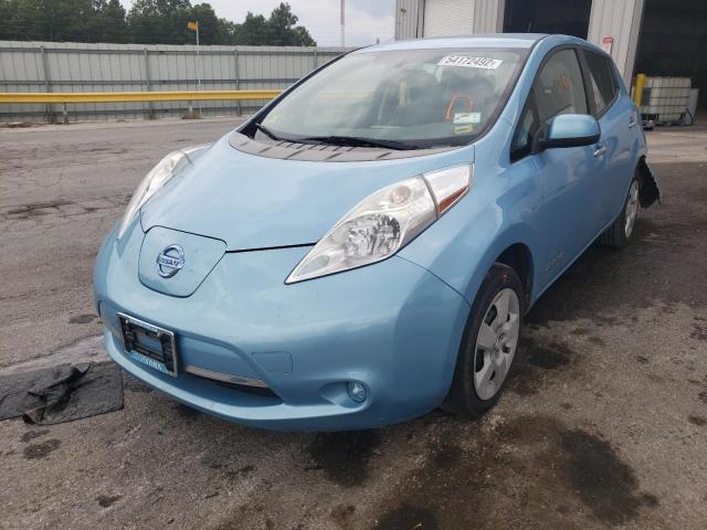 Photo 2 from auction – 2015 NISSAN LEAF S with VIN 1N4AZ0CP6FC311321