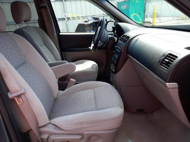 Photo 5 from auction – 2007 CHEVROLET UPLANDER L with VIN 1GNDV23177D144450