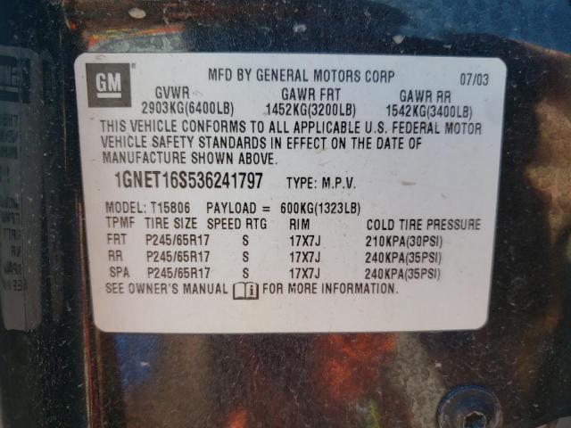Photo 10 from auction – 2003 CHEVROLET TRAILBLAZE with VIN 1GNET16S536241797