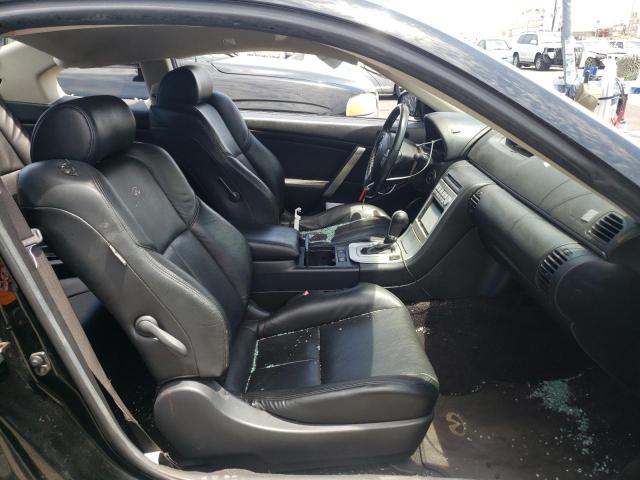 Photo 5 from auction – 2006 INFINITI G35 with VIN JNKCV54E96M711097