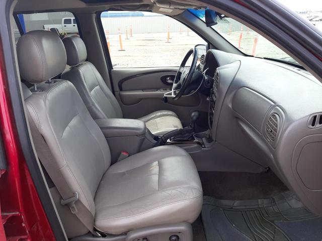 Photo 5 from auction – 2004 BUICK RAINIER CX with VIN 5GADT13S442175861