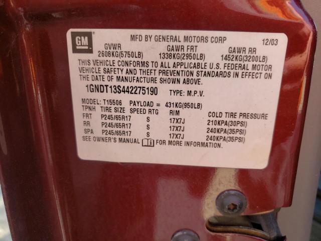 Photo 10 from auction – 2004 CHEVROLET TRAILBLAZE with VIN 1GNDT13S442275190