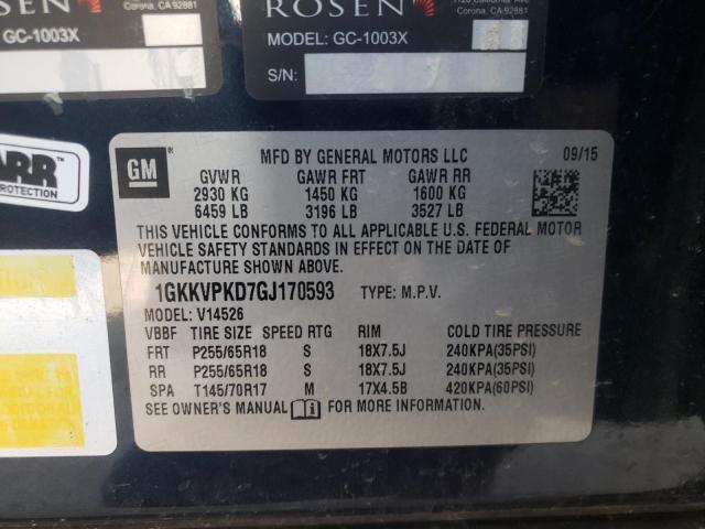 Photo 10 from auction – 2016 GMC ACADIA SLE with VIN 1GKKVPKD7GJ170593