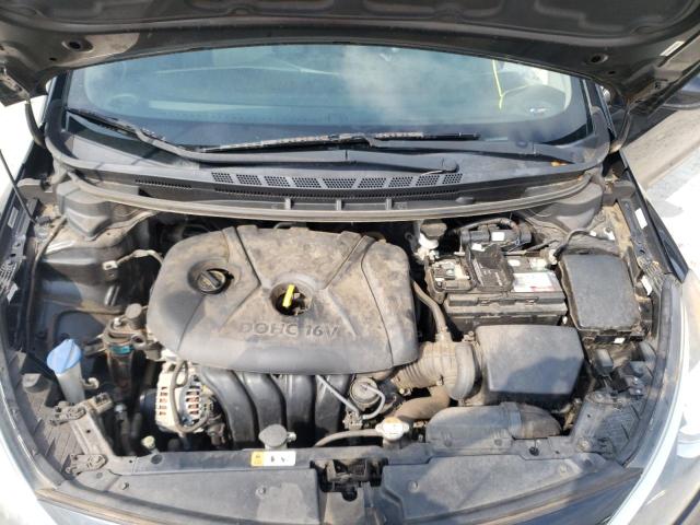 Photo 7 from auction – 2015 KIA FORTE LX with VIN KNAFK4A6XF5366488