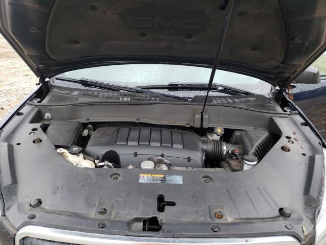 Photo 7 from auction – 2016 GMC ACADIA SLE with VIN 1GKKVNED3GJ198570