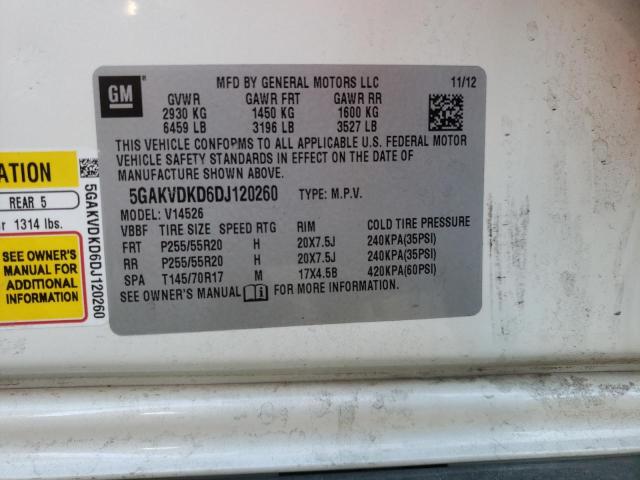 Photo 10 from auction – 2013 BUICK ENCLAVE with VIN 5GAKVDKD6DJ120260