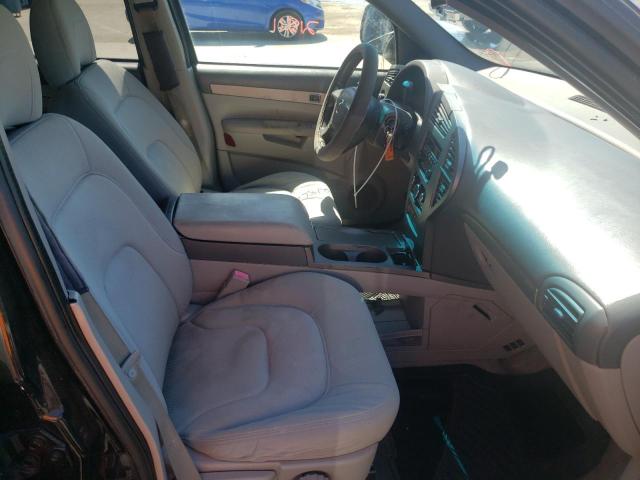 Photo 5 from auction – 2006 BUICK RENDEZVOUS with VIN 3G5DA03L46S595318