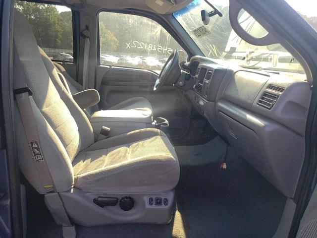 Photo 5 from auction – 2002 FORD EXCURSION with VIN 1FMNU40L02EC39545