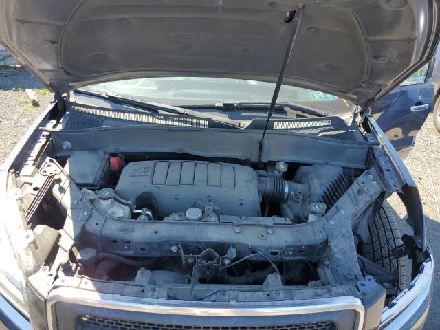 Photo 7 from auction – 2014 GMC ACADIA SLE with VIN 1GKKVPKD7EJ251557