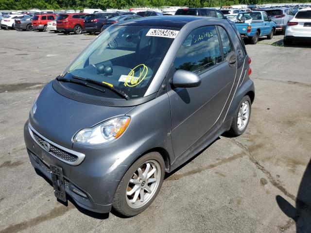 Photo 2 from auction – 2015 SMART FORTWO with VIN WMEEJ9AA7FK833632