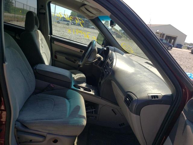 Photo 5 from auction – 2003 BUICK RENDEZVOUS with VIN 3G5DA03E63S546814