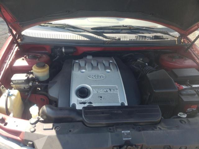 Photo 7 from auction – 2004 KIA SEDONA EX with VIN KNDUP131446577396