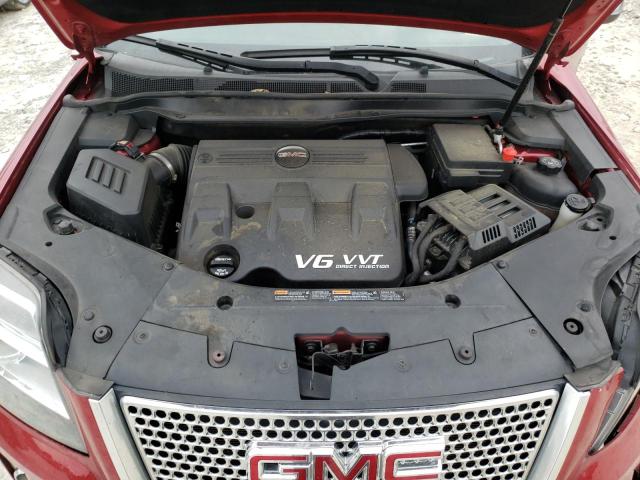 Photo 7 from auction – 2015 GMC TERRAIN DE with VIN 2GKFLZE31F6188251
