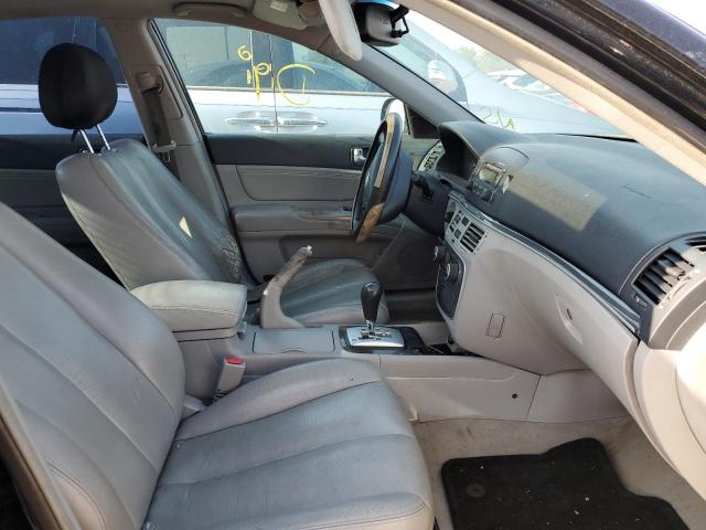 Photo 5 from auction – 2006 HYUNDAI SONATA GLS with VIN 5NPEU46F06H054424