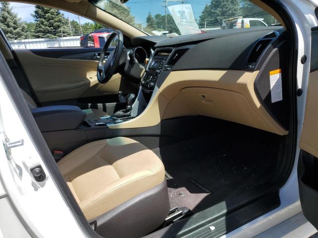 Photo 5 from auction – 2012 HYUNDAI SONATA HYB with VIN KMHEC4A42CA058157
