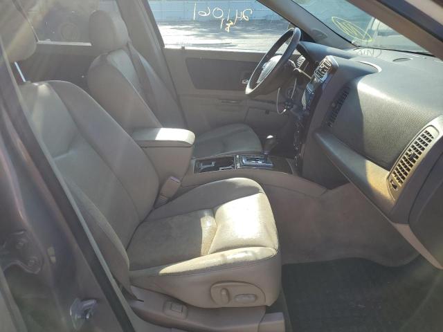 Photo 5 from auction – 2006 CADILLAC SRX with VIN 1GYEE637260142324