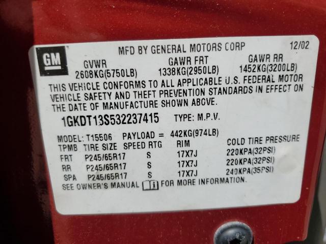 Photo 10 from auction – 2003 GMC ENVOY with VIN 1GKDT13S532237415