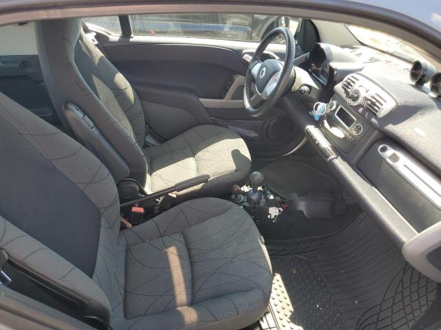 Photo 5 from auction – 2015 SMART FORTWO with VIN WMEEJ9AA7FK833632