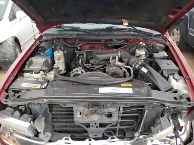 Photo 7 from auction – 2001 CHEVROLET BLAZER with VIN 1GNDT13W712216195