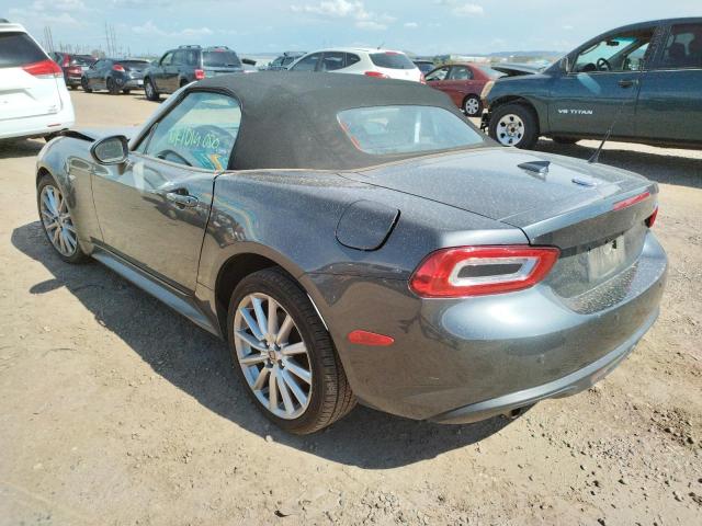 Photo 3 from auction – 2017 FIAT 124 SPIDER with VIN JC1NFAEK4H0125855