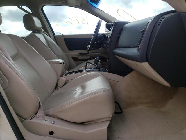 Photo 5 from auction – 2004 CADILLAC SRX with VIN 1GYEE637340171540