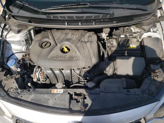 Photo 7 from auction – 2015 KIA FORTE LX with VIN KNAFK4A60F5431509