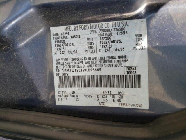 Photo 10 from auction – 1998 FORD EXPEDITION with VIN 1FMPU18L1WLB95665