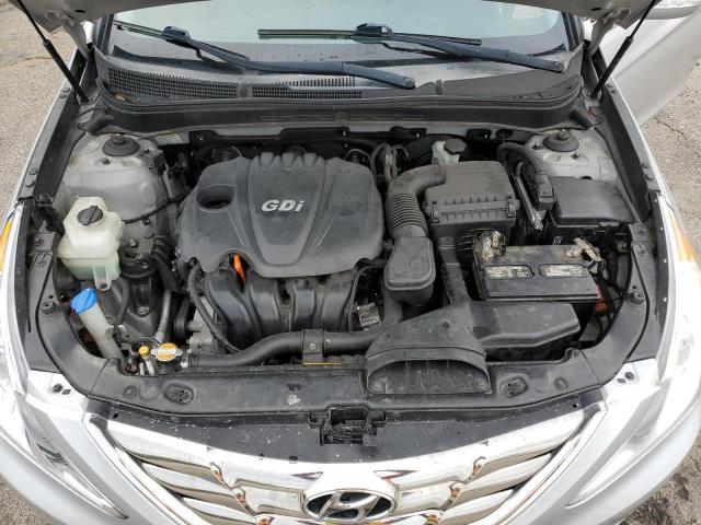 Photo 7 from auction – 2012 HYUNDAI SONATA SE with VIN 5NPEC4AC9CH470337
