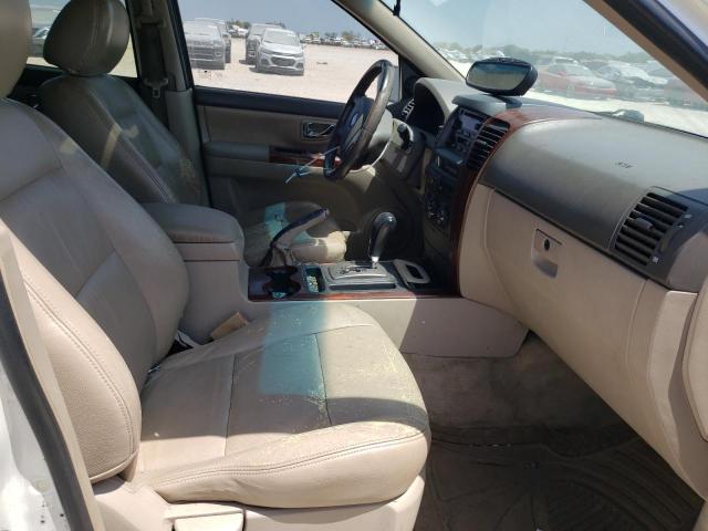 Photo 5 from auction – 2005 KIA SORENTO EX with VIN KNDJD733855466034