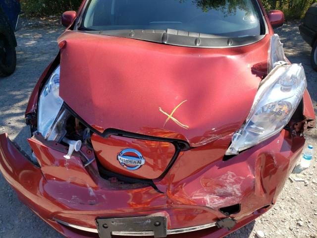 Photo 7 from auction – 2015 NISSAN LEAF S with VIN 1N4AZ0CP9FC318196