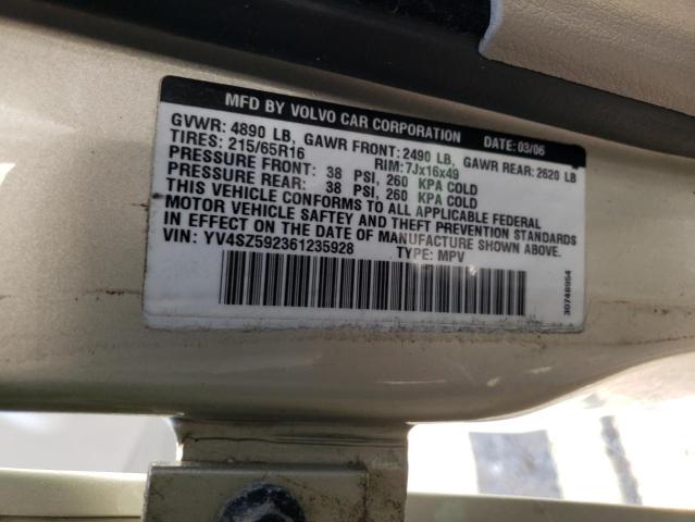 Photo 10 from auction – 2006 VOLVO XC70 with VIN YV4SZ592361235928