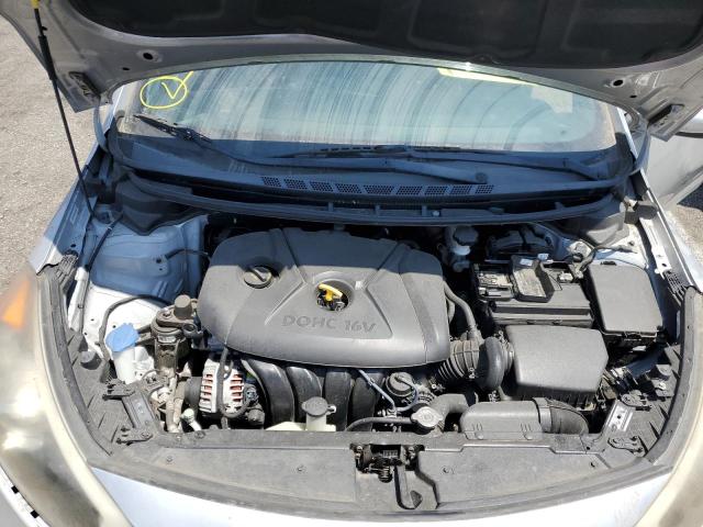 Photo 7 from auction – 2015 KIA FORTE LX with VIN KNAFK4A60F5276217