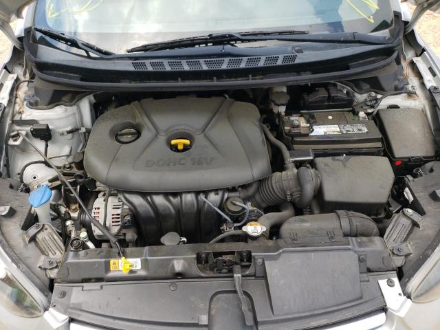 Photo 7 from auction – 2015 HYUNDAI ELANTRA SE with VIN 5NPDH4AEXFH560423