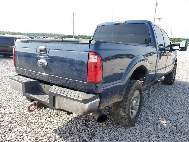 Photo 4 from auction – 2015 FORD F250 SUPER with VIN 1FT7W2BT0FEA84848