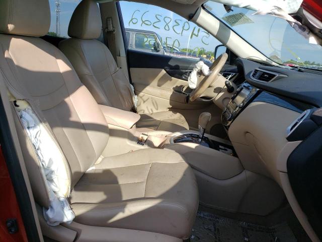 Photo 5 from auction – 2014 NISSAN ROGUE S with VIN 5N1AT2MV5EC855095