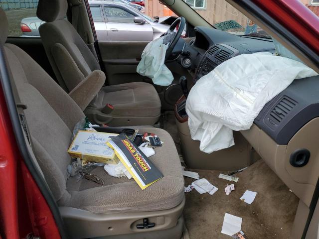 Photo 5 from auction – 2003 KIA SEDONA EX with VIN KNDUP131936426245