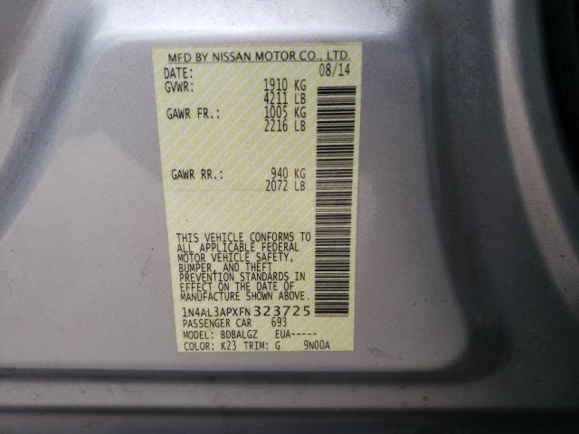 Photo 10 from auction – 2015 NISSAN ALTIMA 2.5 with VIN 1N4AL3APXFN323725
