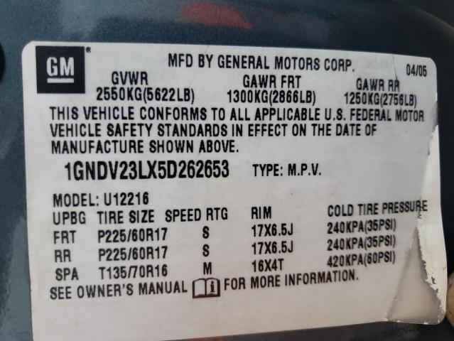 Photo 10 from auction – 2005 CHEVROLET UPLANDER L with VIN 1GNDV23LX5D262653