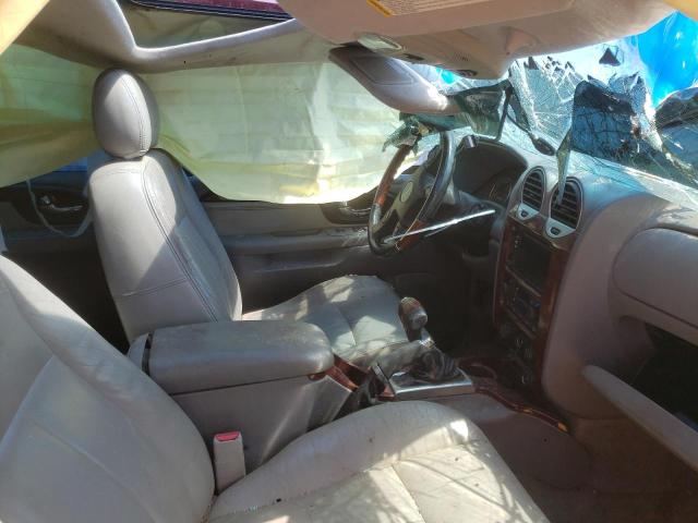 Photo 5 from auction – 2006 GMC ENVOY DENA with VIN 1GKET63M462125213