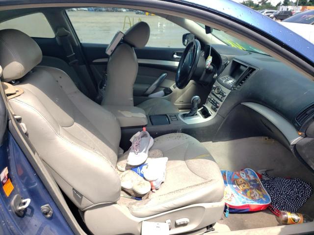 Photo 9 from auction – 2008 INFINITI G37 BASE with VIN JNKCV64E78M105337