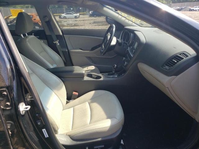 Photo 5 from auction – 2015 KIA OPTIMA EX with VIN 5XXGN4A79FG409592