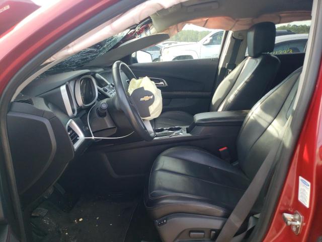 Photo 5 from auction – 2015 CHEVROLET EQUINOX LT with VIN 2GNFLDE36F6181947