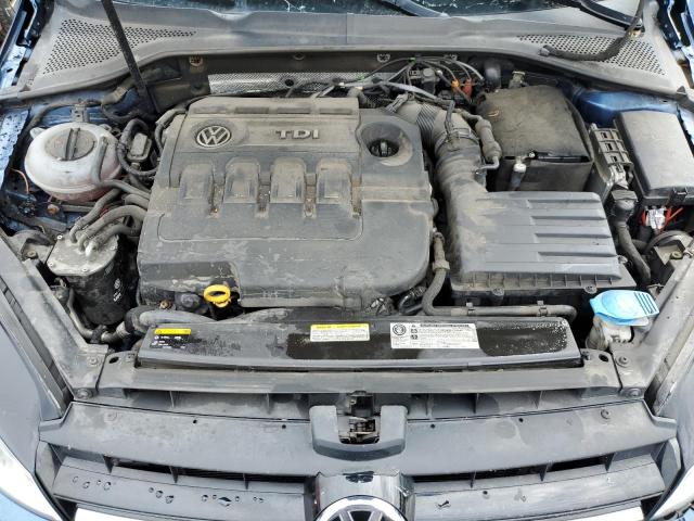 Photo 7 from auction – 2015 VOLKSWAGEN GOLF TDI with VIN 3VW2A7AU9FM020122