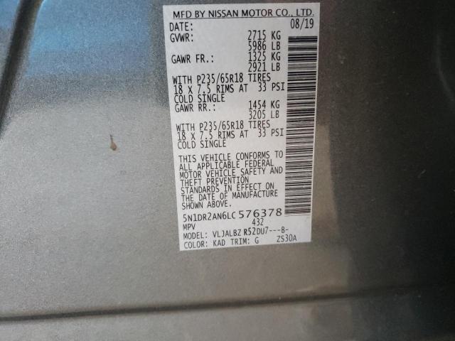 Photo 10 from auction – 2020 NISSAN PATHFINDER with VIN 5N1DR2AN6LC576378