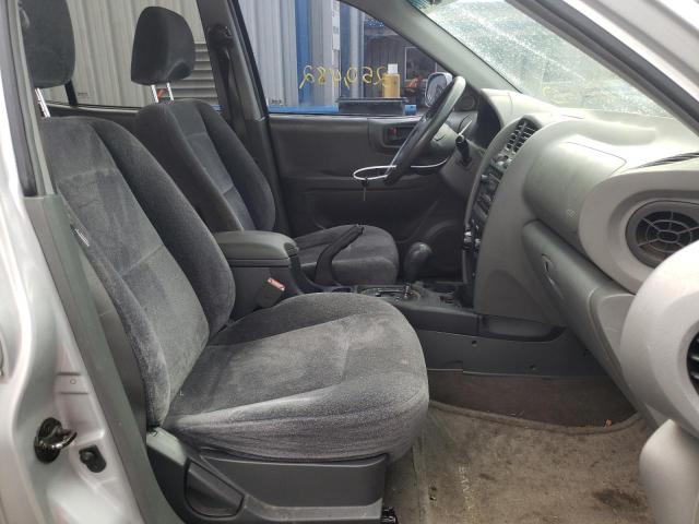 Photo 5 from auction – 2002 HYUNDAI SANTA FE G with VIN KM8SC13D72U246782